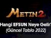 Metin2 - Hangi Efsun Ne İşe Yarar?